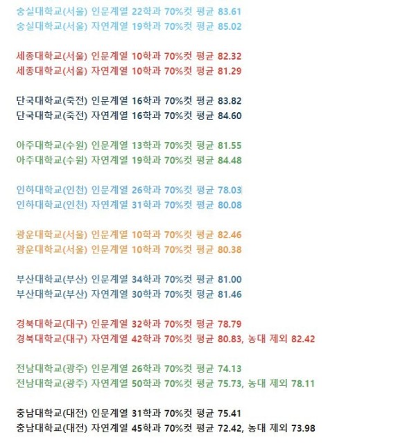16900866567332.png